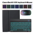Balck B Backlit