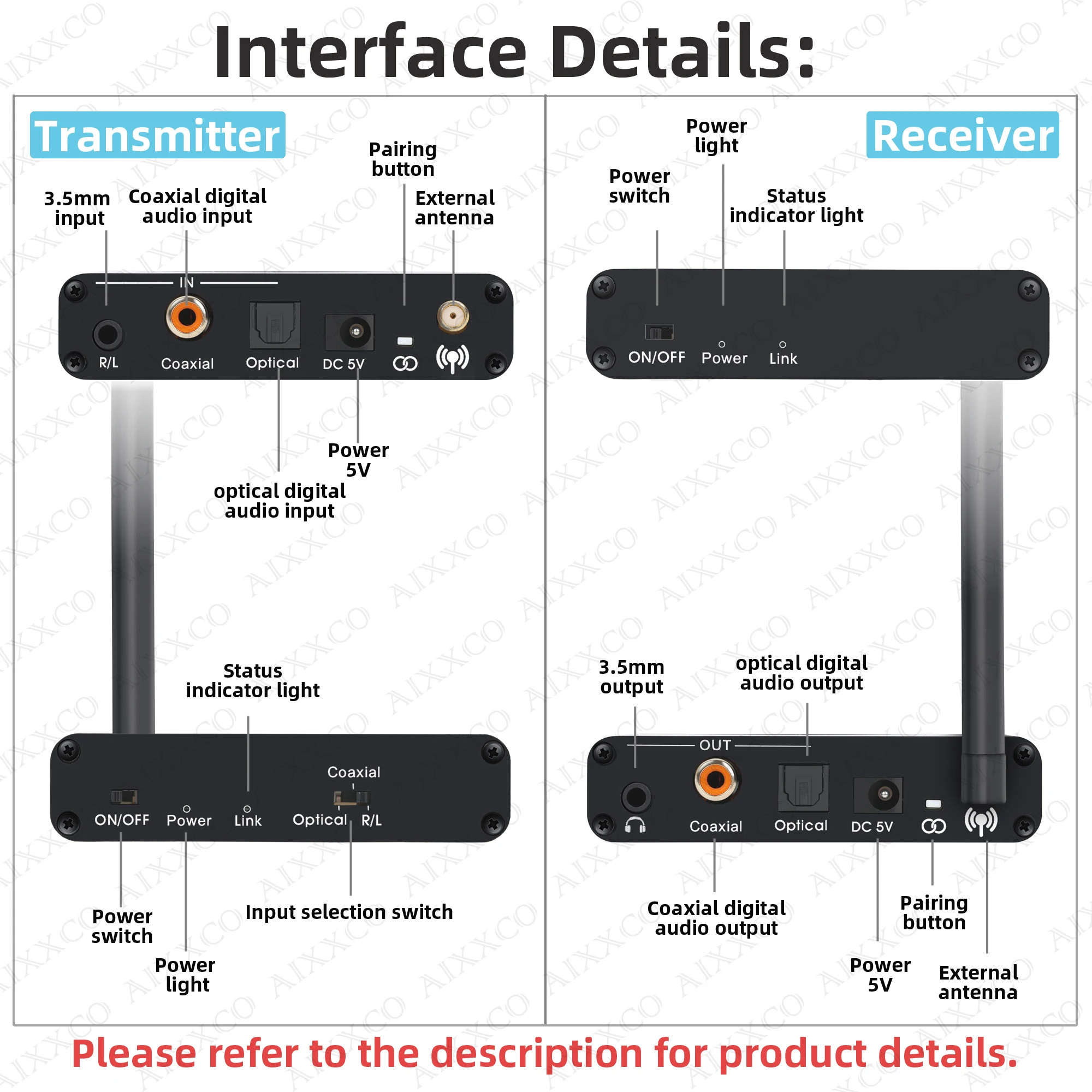AIXXCO 5.8G optical fiber coaxial signal 50M transmission audio receiver Wireless audio transmitter for Amplifier soundbar