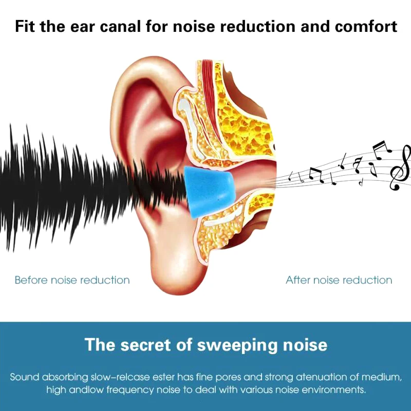 intra-auriculares, Esponja Earbuds, Cotton Ear Cap Cotton,