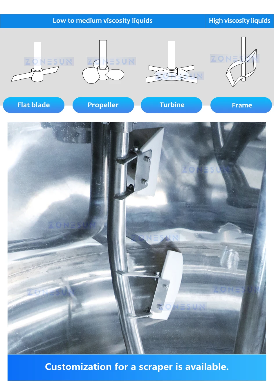 ZONESUN Mixer Agitator Tank With Agitator Stirring Blending Vessel Emulsifier ZS-MB100L