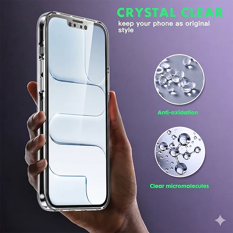 360° Full-Cover Crystal Clear Case with Built-in Screen Protector