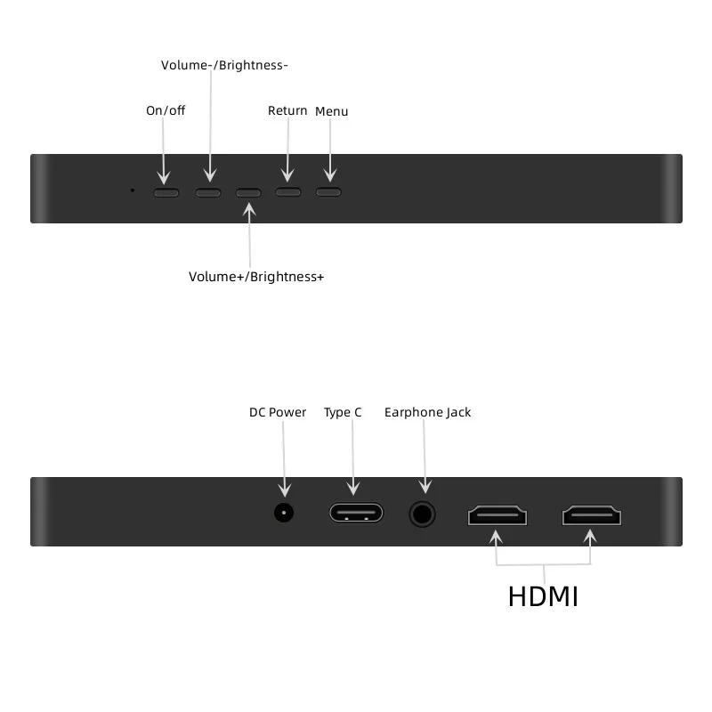 ޴   LED LCD ÷,  IPS ġ ũ, PS3 / 4 Xbox360 º ÷, 1920*1080, 11.6 ġ, 10.1 ġ