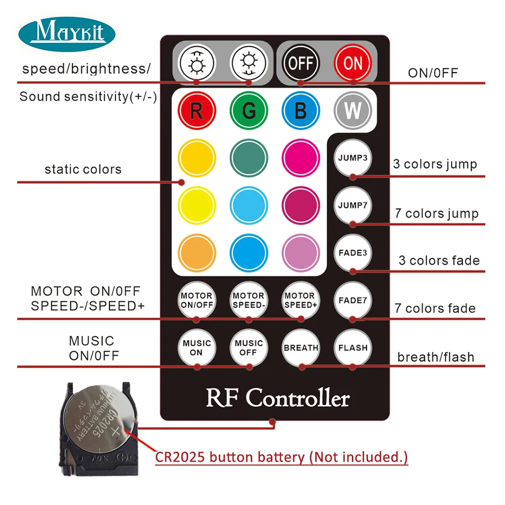 Slide image c8ab9de70f5a4ce0a22c52f1bb9fe112