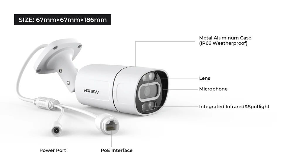 Home Video Surveillance Kit