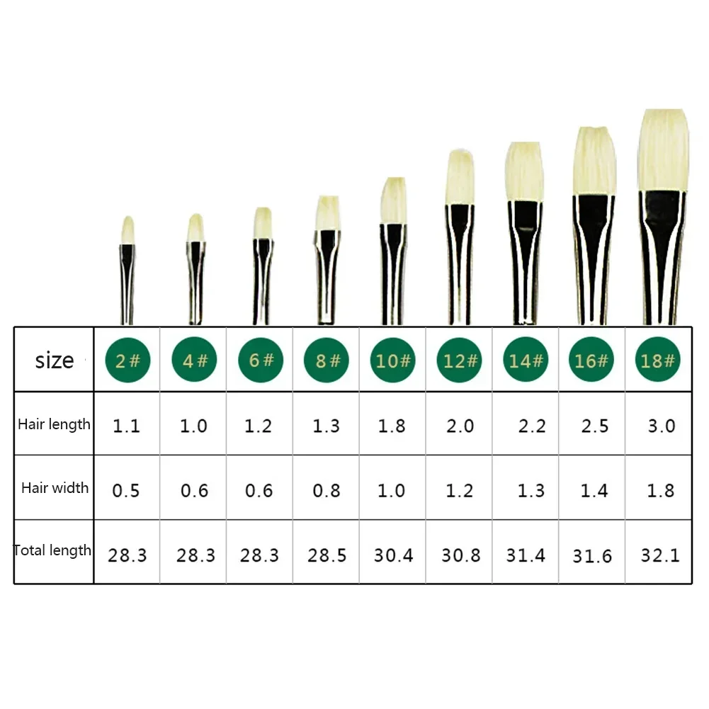Single-support Paint Brush Flat-headed Pig Bristle Hair Water Gouache Oil Painting Pen Long Rod Art Students Color Art Supplies 6