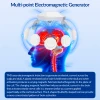 ZJZK Deep Rtms For Alcoholism Tms And ADhd Obsessive-Compulsive Disorder (OCD) Post-Traumatic Stress Disorder (PTSD) Anxiety 2