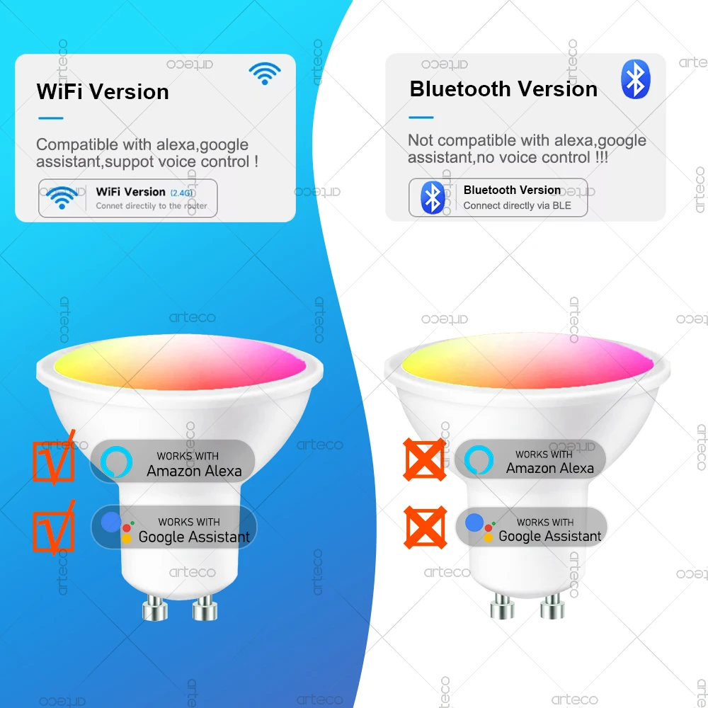 Smart LED Light Bulbs Tuya WiFi GU10 Bluetooth Dimmable Smart Life App Control Spotlight Works With Alexa Google