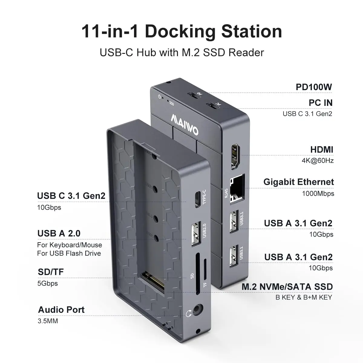 MAIWO USB C , 10Gbps M.2 NVMe SATA SSD Ŭ, 4K HDMI PD100W, 1000Mbps ̴, USB3.1 GEN2 SD/TF ī 