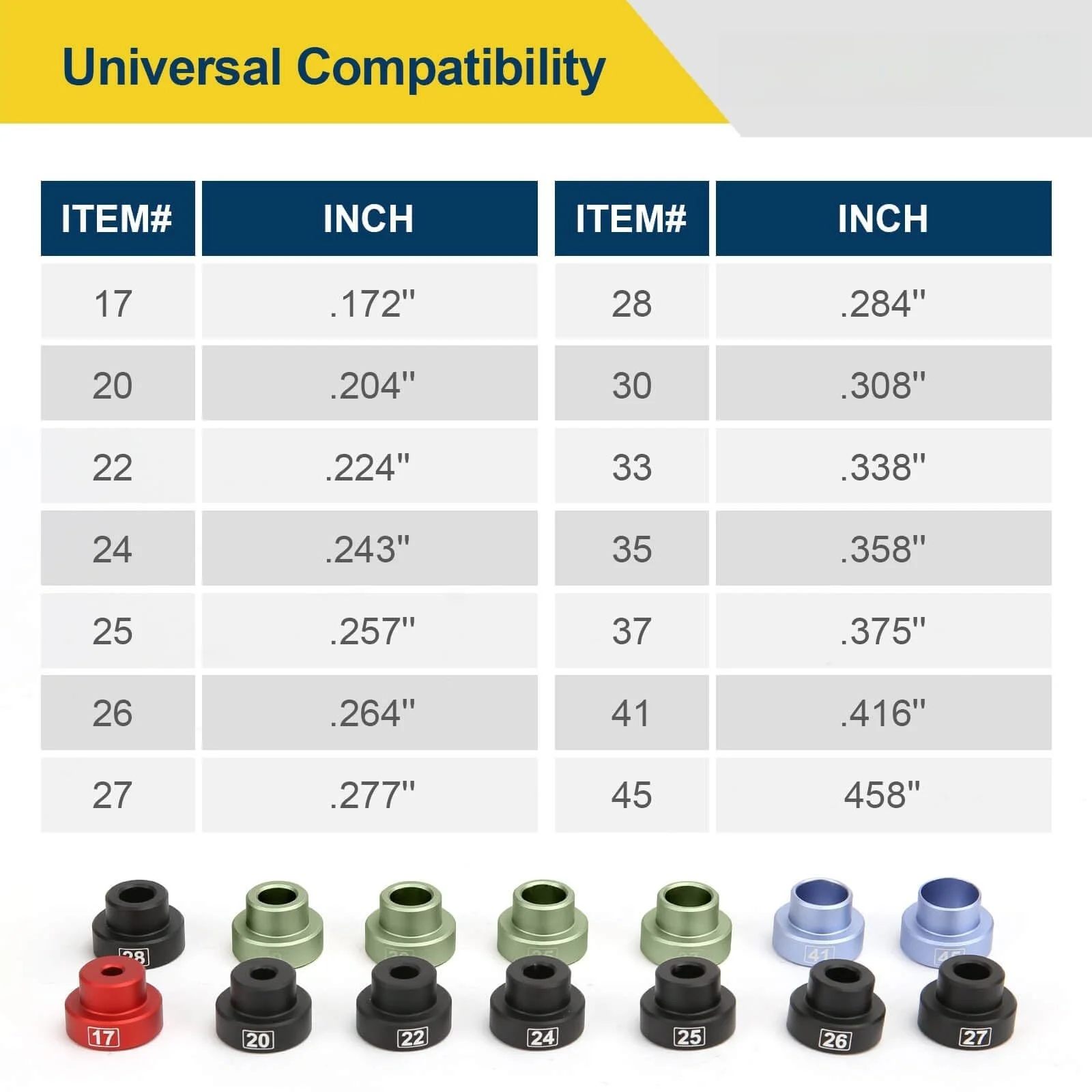 Comparison measurement tool kit, including 14 plugins, suitable for sizes 17 to 45