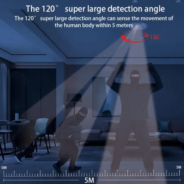 Alarm Detector Sensor & Detector Products Accessories Graffiti Zigbee Human Sensor Security Alarm Security & Protection Infrared 3