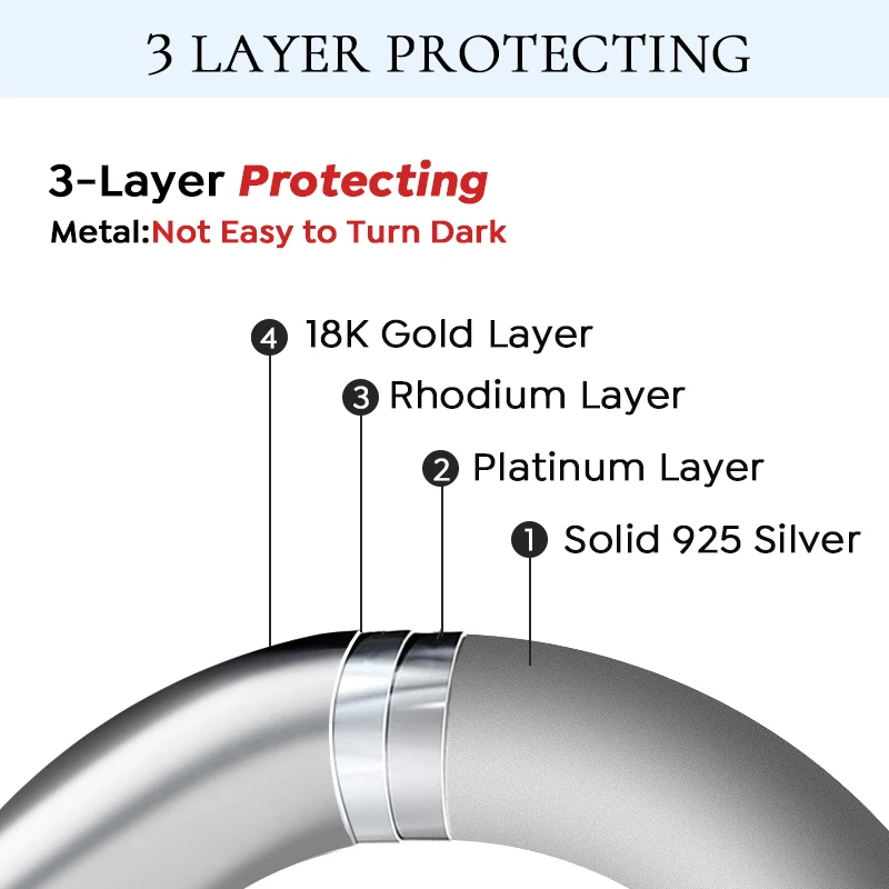 GRA  ̻糪Ʈ ̾Ƹ ,   ȭƮ   Ÿ ǰ  ־, 2mm