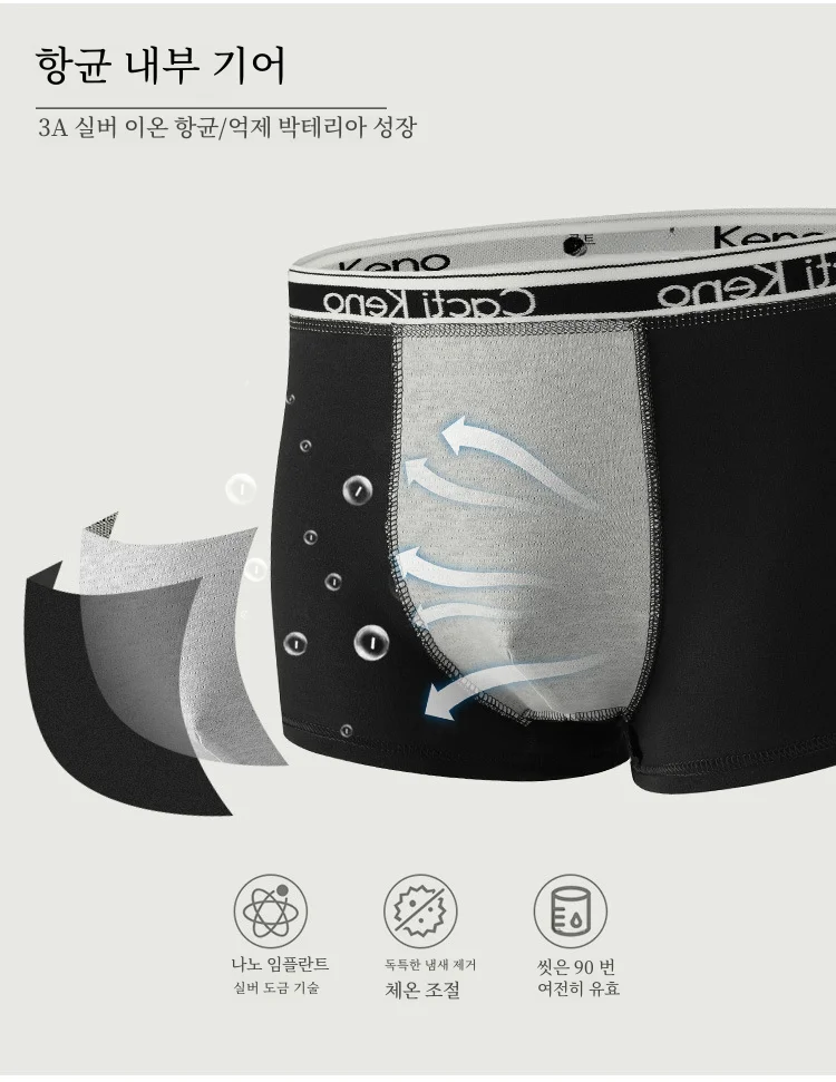 Рисунок 3 - Хлопковое Мужское нижнее белье