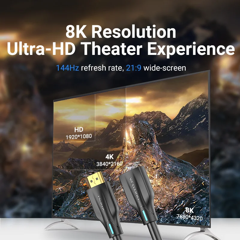 Vention HDMI 2.1  ̺ 8K HDMI 2.1  ̺ 48Gbps HDMI   ̺   PS4 HDMI ġ HDMI Extender 2