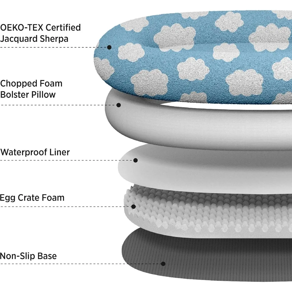 Lesure Human Dog Bed for Adult-Calming Human Size Dog Bed with Egg Foam Supportive Mat and Storage Pocket, Cute Modern Pet