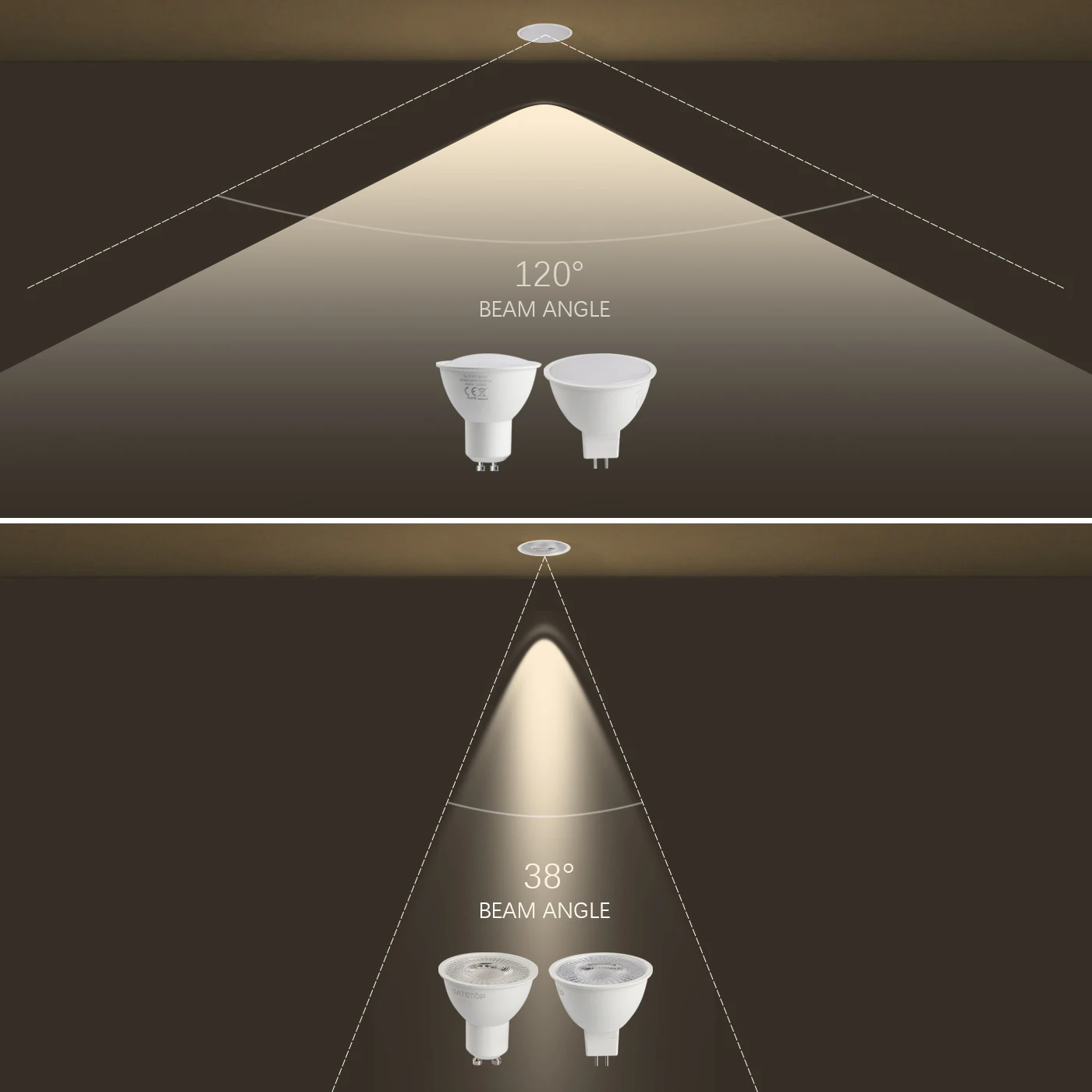 Spot LED pour la décoration de la maison, lampe halogène de remplacement, budgétaire, Foco, Gu10, GU5.3, AC220V, 3W-8W, 3000K, 4000K, 6000K, 10 pièces