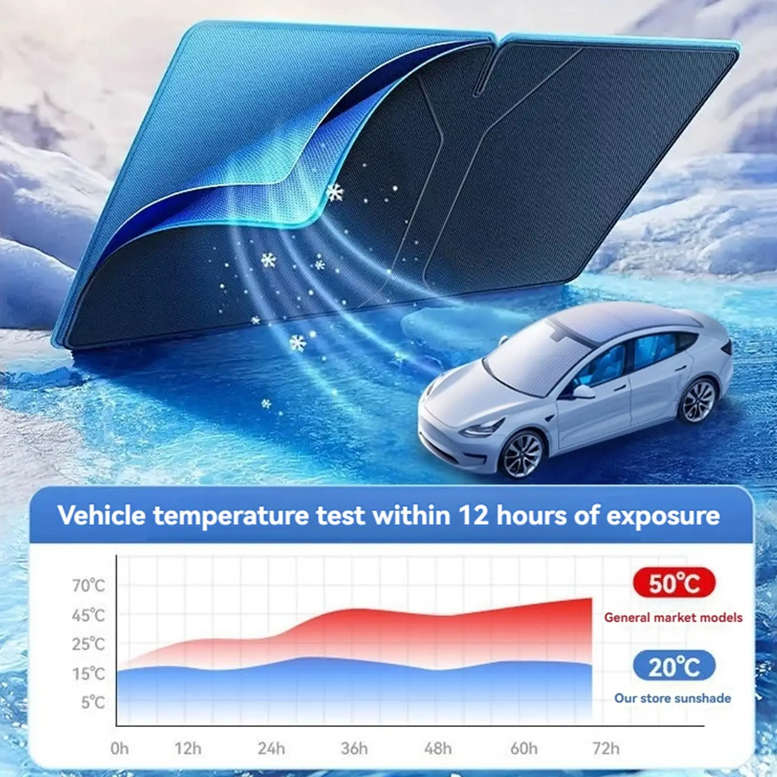 Car Windshield Sun Shade Car Windshield Sunshade Car Sun Shade Car Sun Visor For Mazda CX-30-2025 Double-layer 240T front curtain windshield visor blocks UV rays Summer Auto Accessory