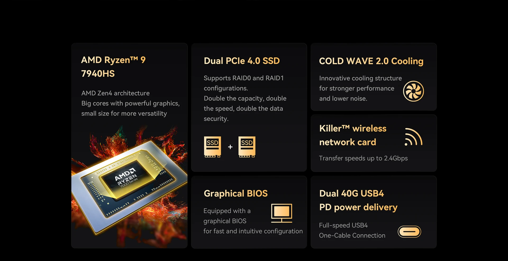 Minisforum Um790 Pro Amd Ryzen 9 7940hs Mini Pc Wifi 6e Bt5