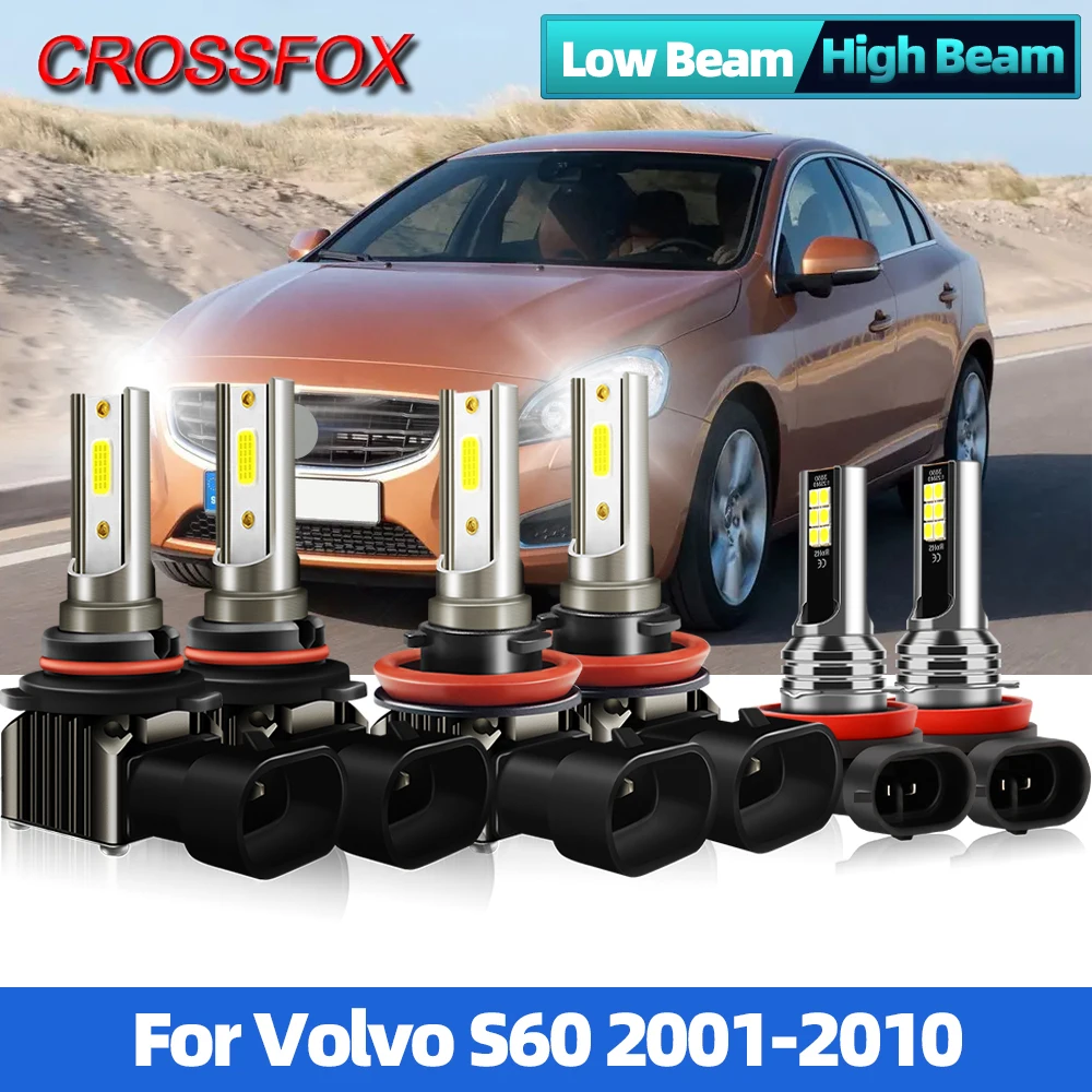 

90 Вт 12000LM 9005 HB3 H7 Canbus светодиодный фары лампы турбо авто противотуманные светильник 12 В для Volvo S60 2001-2005 2006 2007 2008 2009 2010