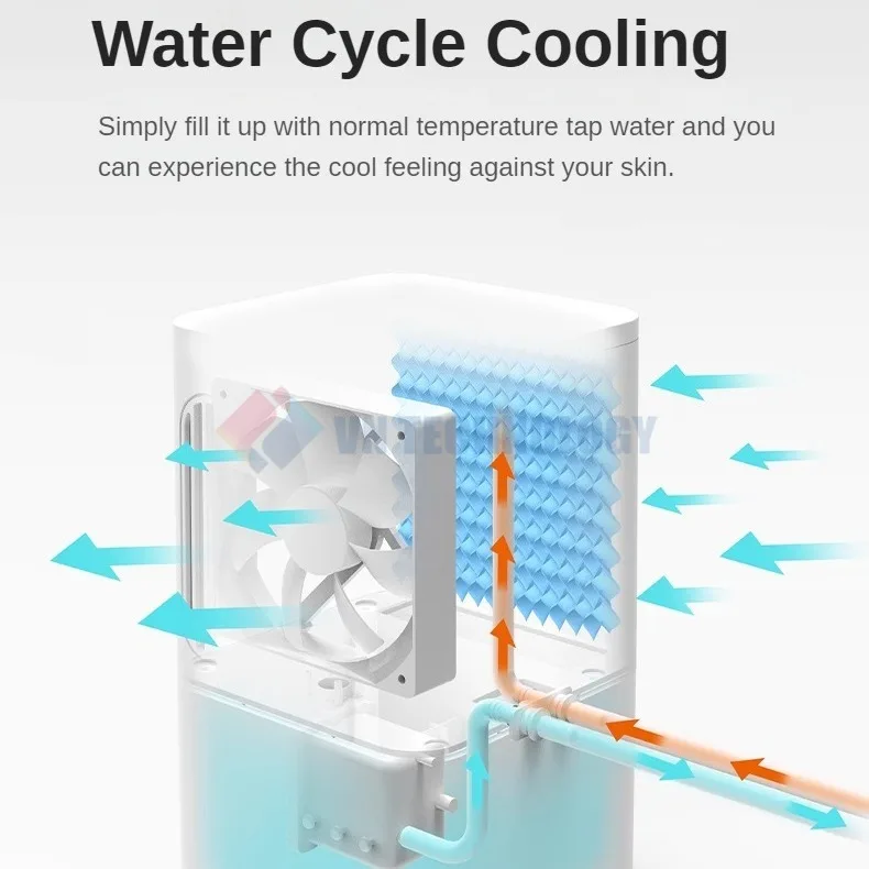 Cooling mattress water cooling exchanger mattress instead of air conditioning cooling blanket Summer mat
