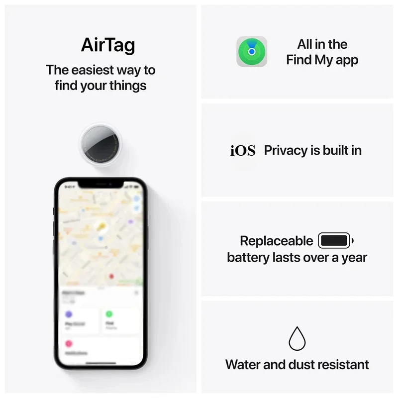 E91 Anti-loss Device GPS Trackers Sport Tracking Find My Elderly Kids Pets Portable Mini Finders for IPhone Ipad Smart Finder gps locator anti lost tracker anti lose tracker item locator anti lost locator