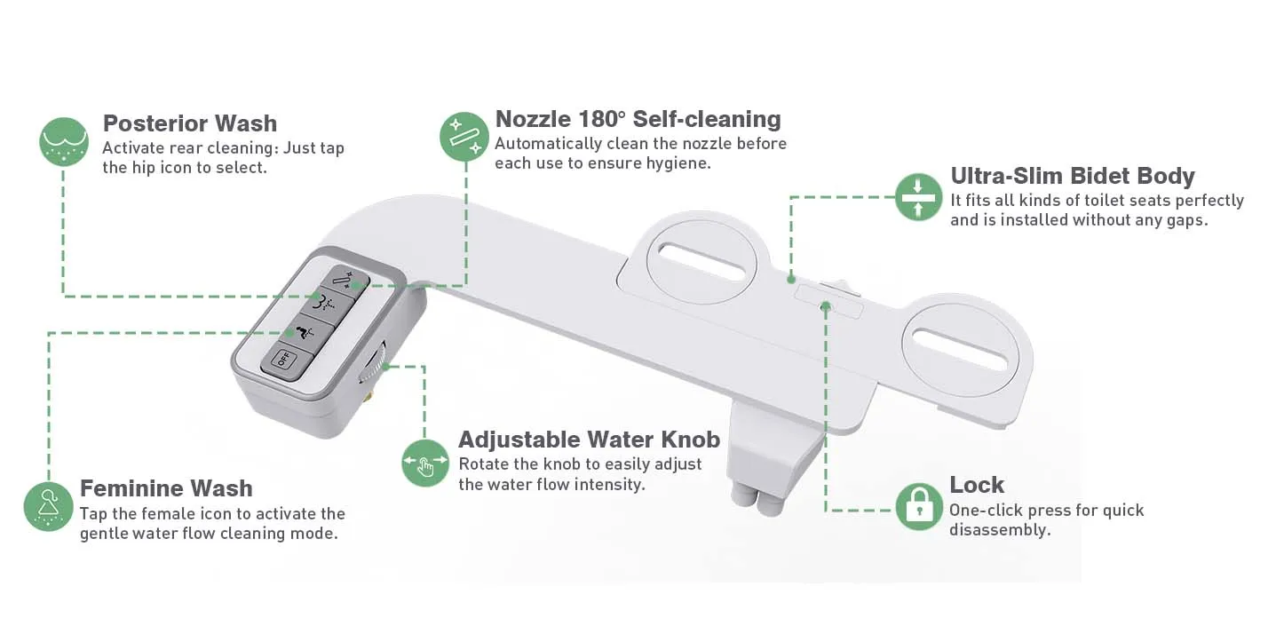 Bidet Attachment for Toilet - Non-Electric Self-Cleaning Dual Nozzles (Feminine & Rear Wash),Adjustable Water Pressure Control