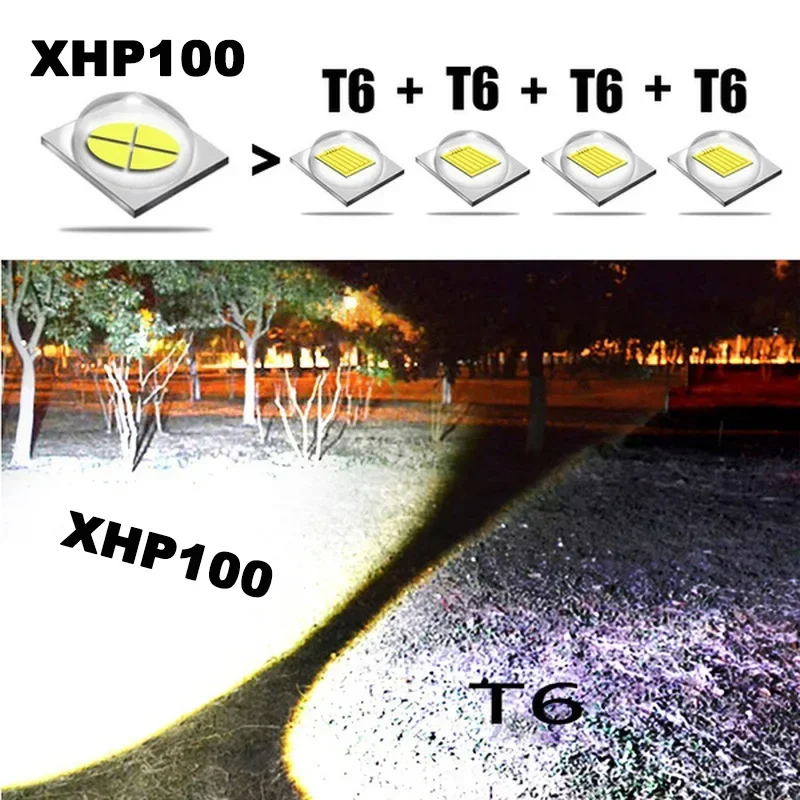 Рисунок 6 - Светодиодный фонарик XHP100 высокой мощности