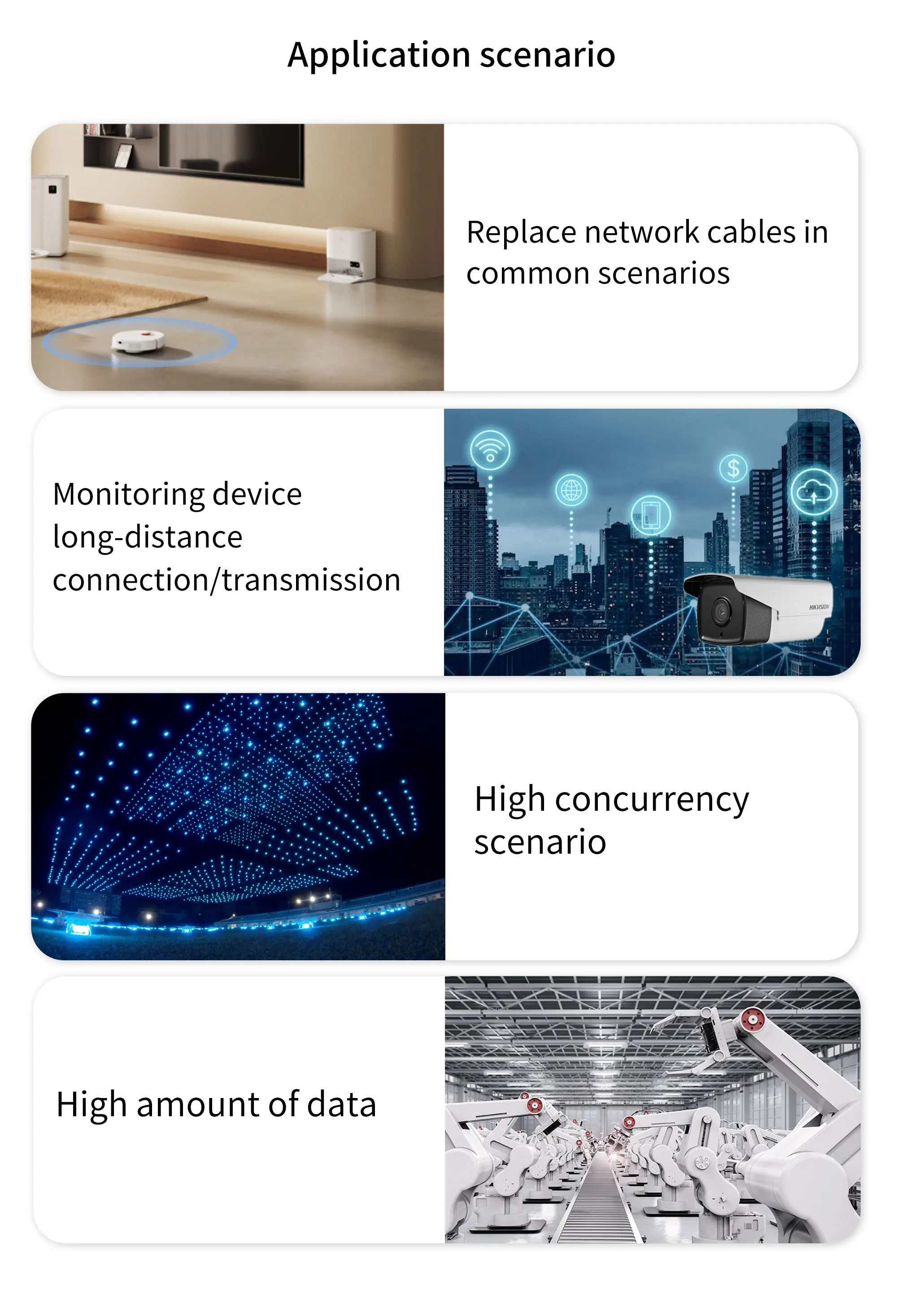Heltec Wi-Fi HaLow Dongle 1km Ultra-long-range Wireless Network Bridge IEEE 802.