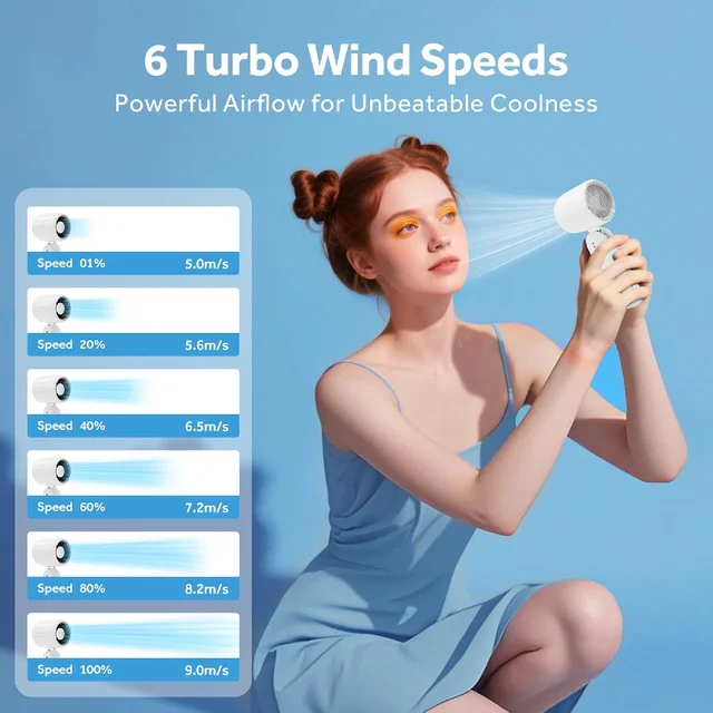 Handheld Turbo Mini Fan 4000mAh Battery Portable Rechargeable Fan With LED Display 5 Speeds Turbo Fans For Beach Travel Vacation 4