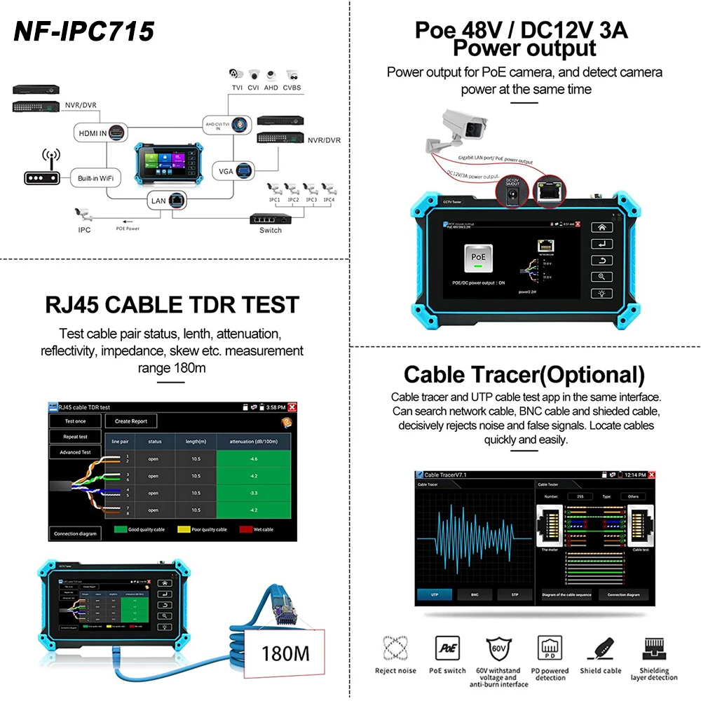 NOYAFA 1080P Upgrade Wireless Wifi CCTV PTZ Camera 8MP AHD CVI TVI ONVIF Camera Tester 4X Digital Zoom Network CCTV Tester 5