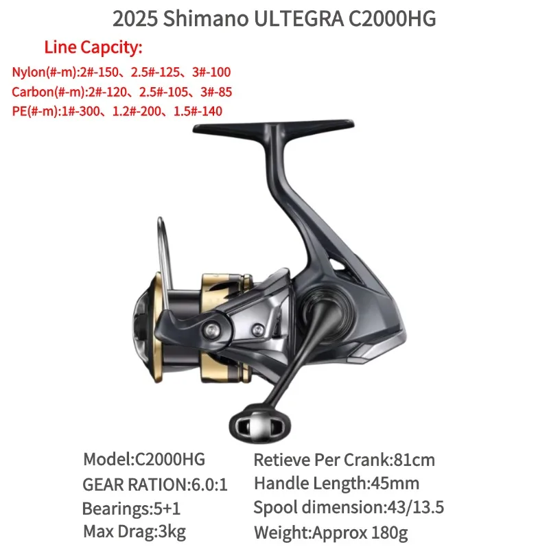 S056d081e2faa47df8372629cd330f