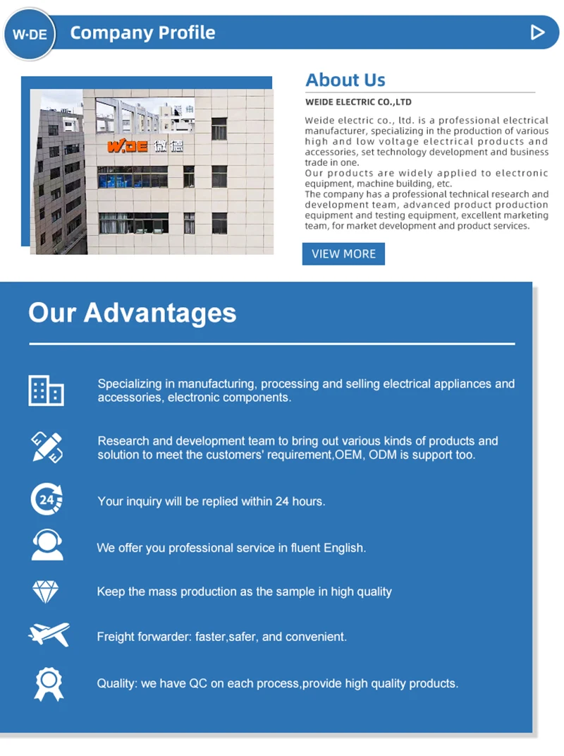 High Quality Renovação da Casa