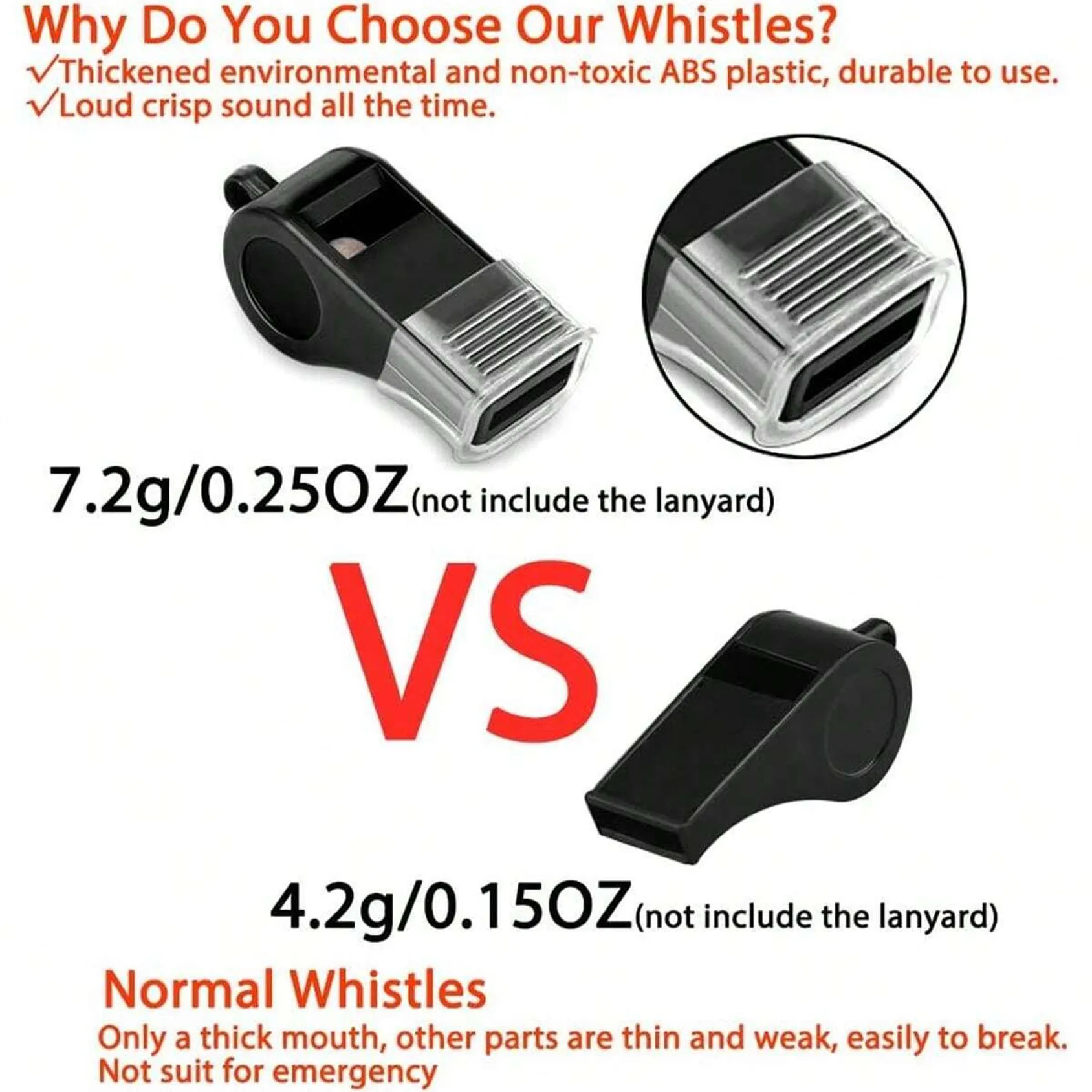 Durable Plastic Sports Whistle with Lanyard - Loud, Crisp Sound for Coaches and Officials