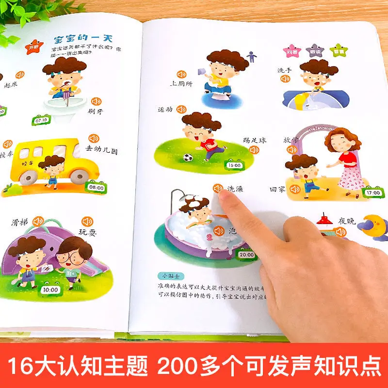 Рисунок 3 - Для детей 0-3 лет; Для раннего