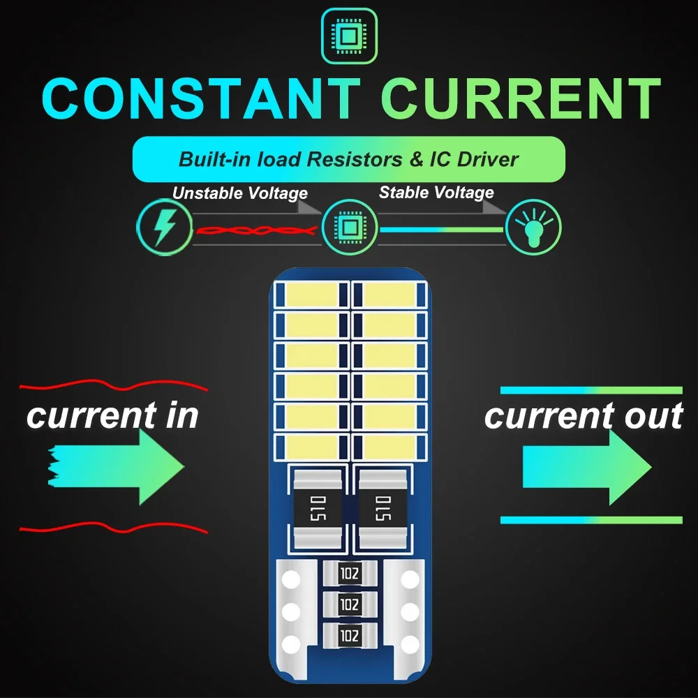 10pcs T10 LED ���� Canbus 5W5 �ڵ��� W5W LED ��ȣ�� 12V 6000K �ڵ� ���� ���̵� ���׸��� �� ���� ���� 4014 24SMD ȭ��Ʈ