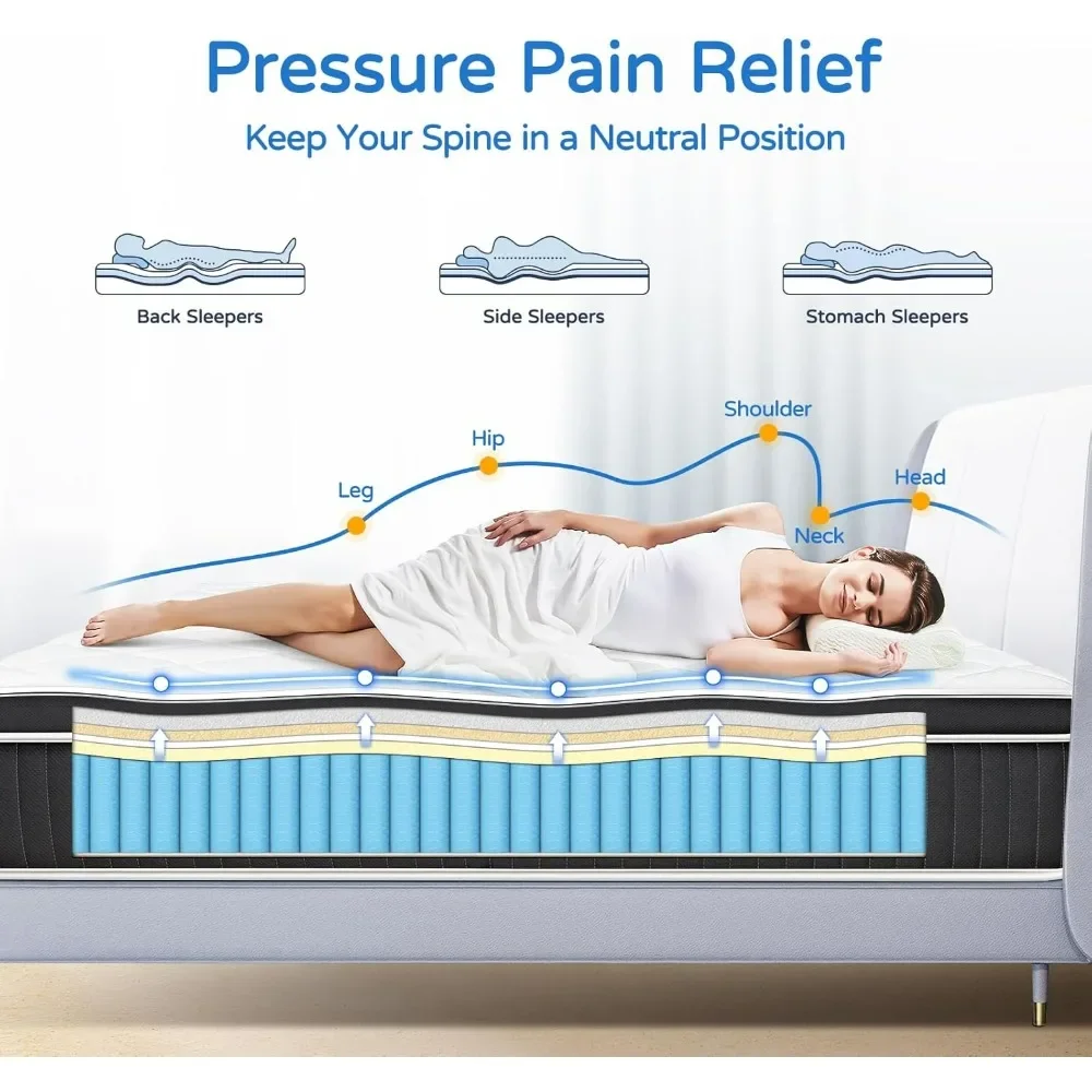 Queen Mattress 12 Inch, Upgrade Strengthen Hybrid Mattresses in a Box, Memory Foam Pressure Relief Queen Mattress 2