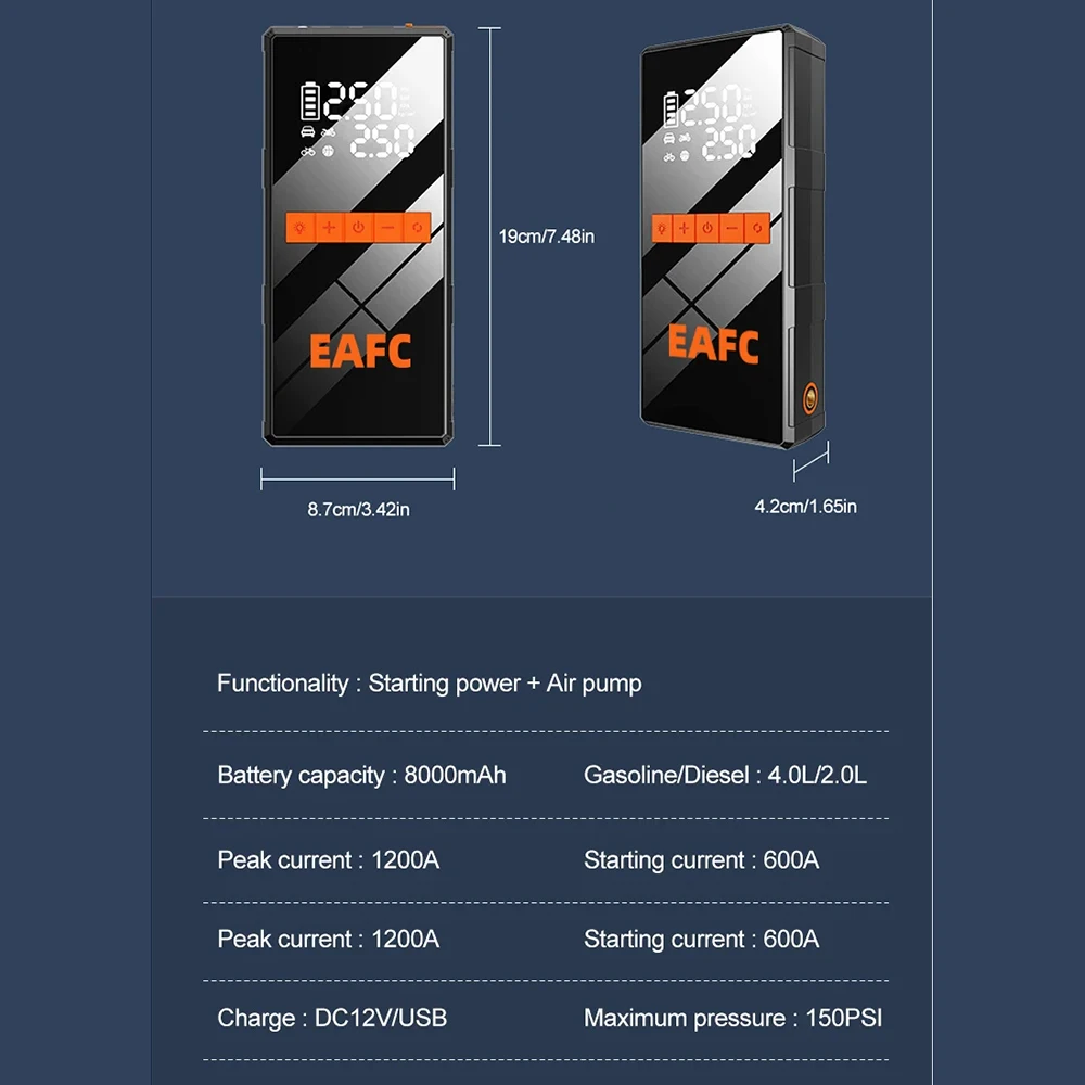 dsc-products