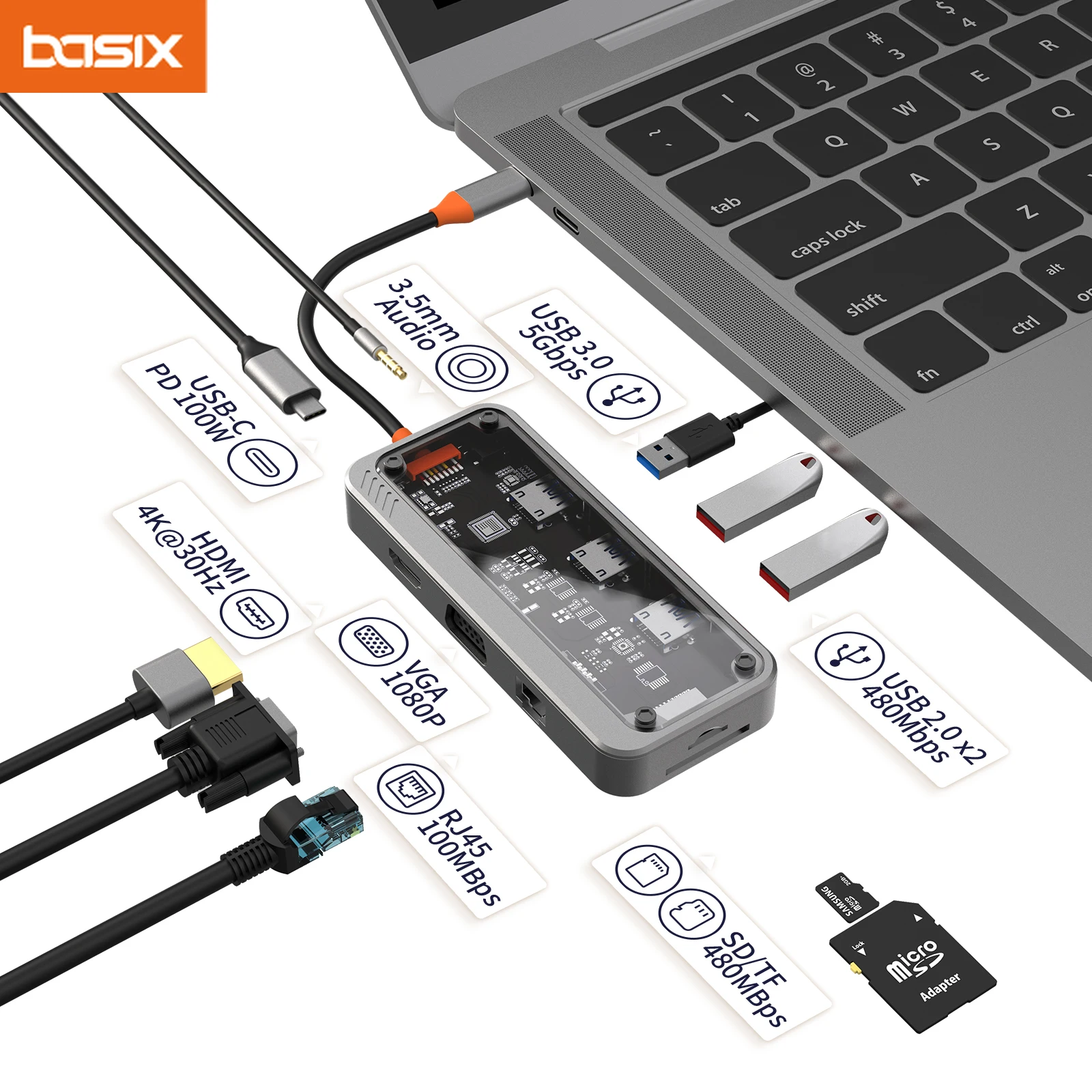 Basix-airies USB Type-C 3.1 vers HDMI, adaptateur 5 Go, RJ45, lecteur de carte SD/TF, 100W, PD, charge rapide, pour MacPle, ordinateur portable, procureur