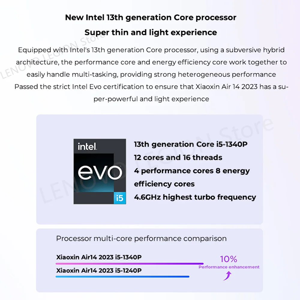 2023 레노버 노트북, 샤오신 에어 14, 16GB RAM, 1TB, 2TB SSD, 13 번째 인텔 i5-1340P, 14 인치 100% sRGB, 120Hz IPS 400 니트 스크린 노트북