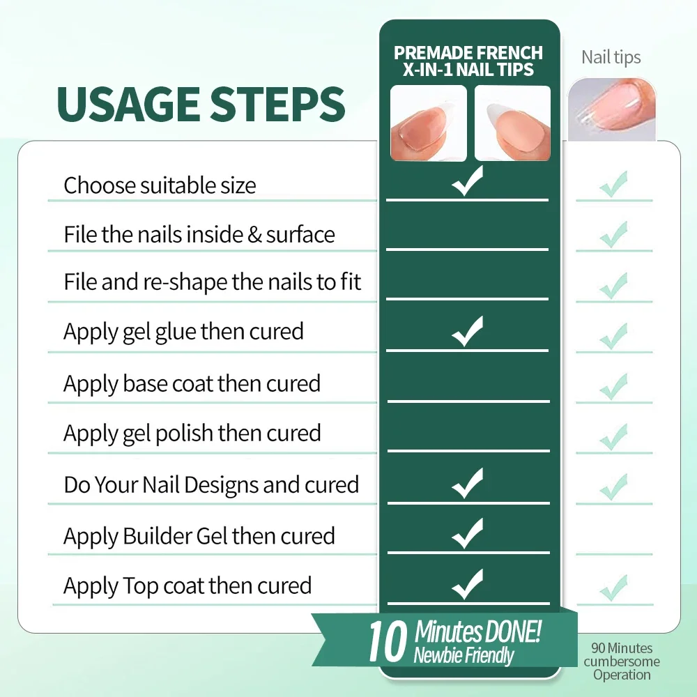 Рисунок 5 - Предварительно изготовленные Типсы