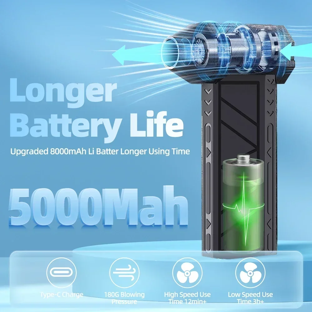130000RPM Mini Turbo Jet Fan Electric Air Duster Adjustable wind speed Turbo Violent Blower Rechargeable with Light Car Cleaning 5