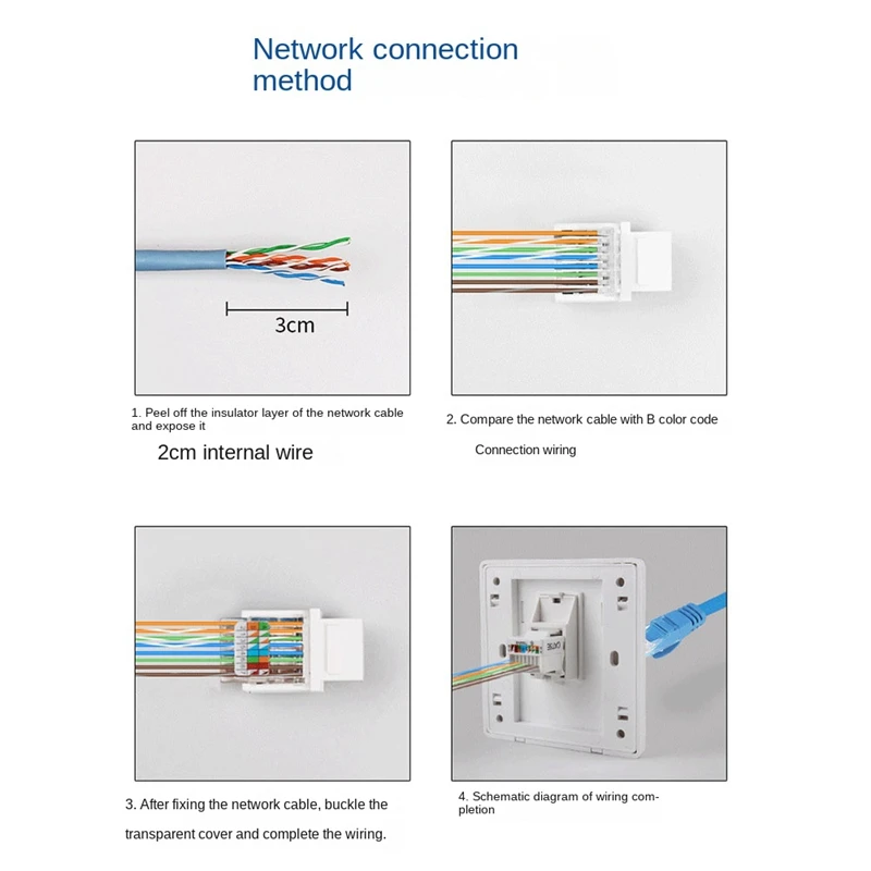 CAT5E UTP 네트워크 모듈 RJ45 커넥터 정보 소켓, 컴퓨터 콘센트 케이블 어댑터 잭, 20 개