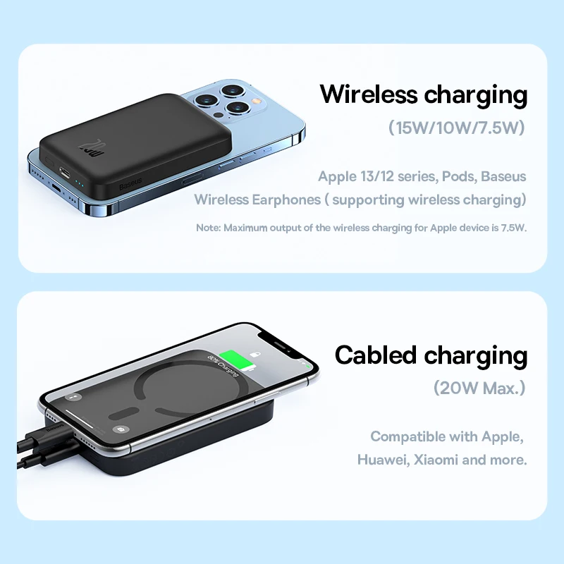 Baseus Banco de energía magnético para iPhone, mini cargador portátil  inalámbrico de 6000 mAh, batería externa para MagSafe, PD 20 W con cable  USB-C