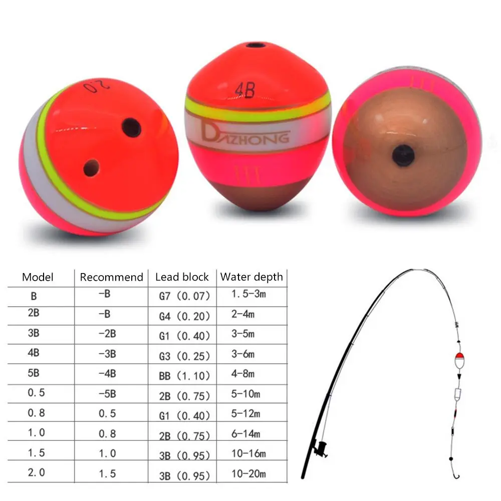 Dual-purpose Sea Fishing Wutong wood Ocean Fishing Tackle Insertable luminous stick Electric Fishing Float Buoy