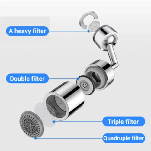 2 Modes 720° Universal Tap Aerator Splash-proof Swivel Water Saving Kitchen Faucet Spray Head Wash Basin Tap Extender Adapter - Image 6