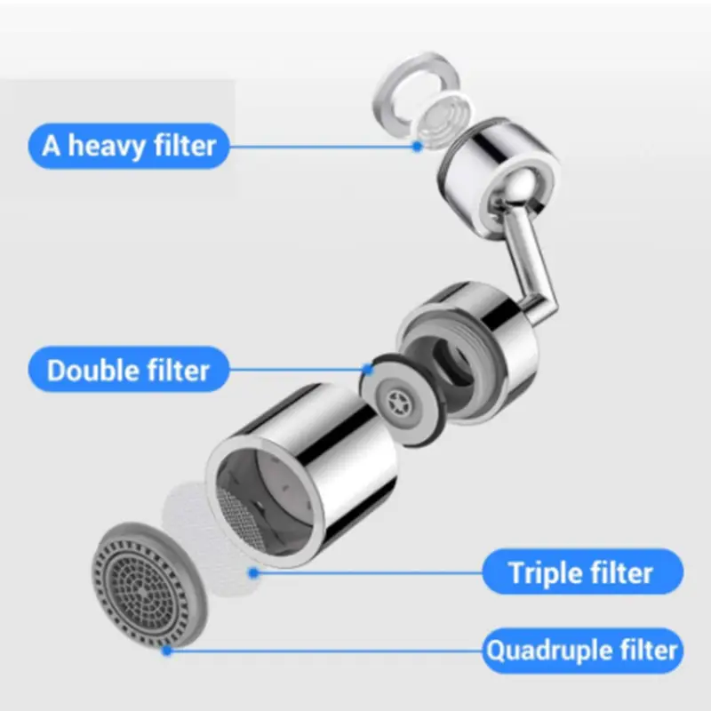 2 Modes 720° Universal Tap Aerator Splash-proof Swivel Water Saving Kitchen Faucet Spray Head Wash Basin Tap Extender Adapter - Image 6