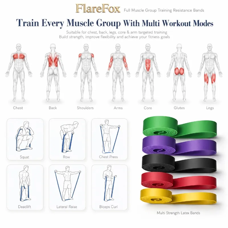 Resistance Bands for Home Yoga and Gym Workouts - Elastic Exercise and Bodybuilding Accessory