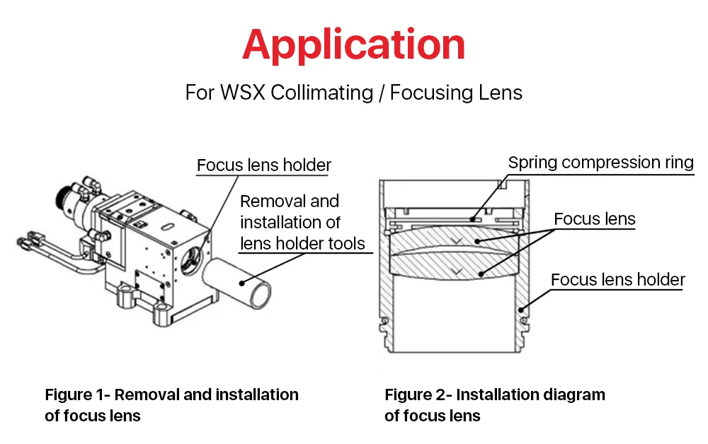 Ultrarayc WSX Laser Kopf Objektiv Insertion Tool Für D37mm Mit Schwerpunkt/Kollimierenden Objektiv Entfernung und Installation – Detail 3
