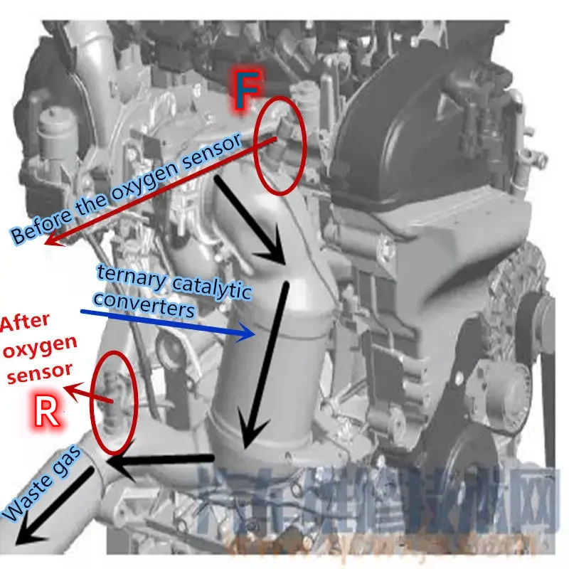 Car Oxygen Sensor for Geely Emgrand EC7 EC7RV RS