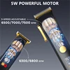 Sejoy Professional Electric hair clippers Kits Adjust Speeds Rechargeable Hair Trimmers for Men Cordless Hair Cut Machine 2