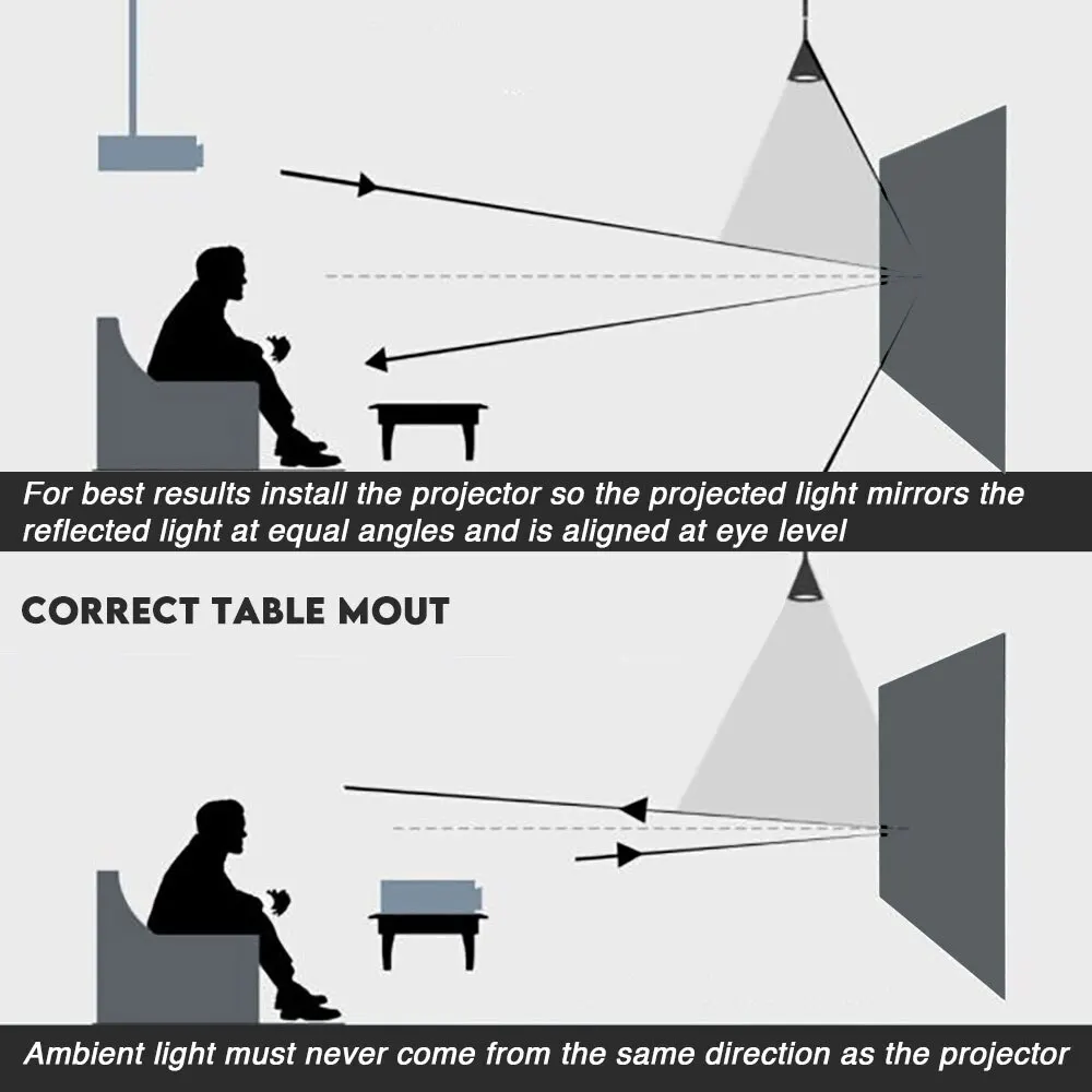 High Brightness Reflective Projection Fabric Cloth for Enhanced Viewing Experience